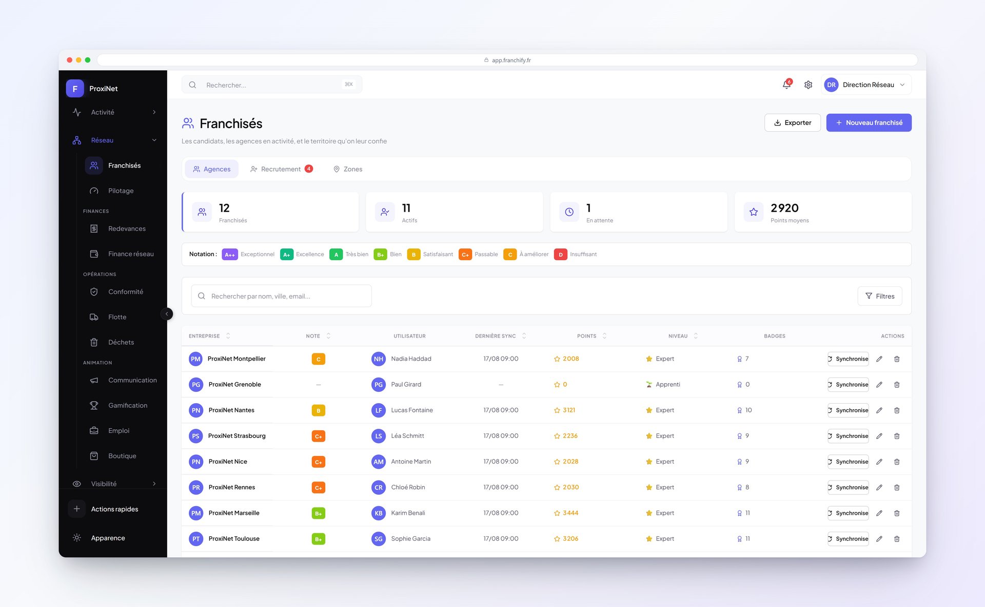 vue des agences et de leur note dans Franchify