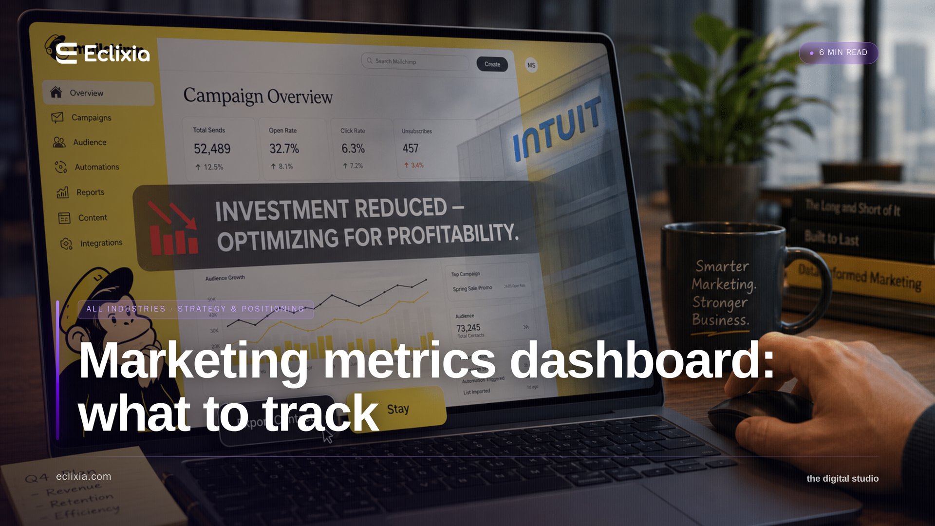 marketing dashboard for SMB owners - Marketing metrics dashboard: what to track